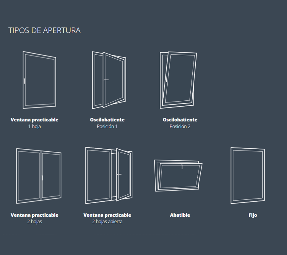 Ventanas Practicables Y Oscilobatientes KL FP ventanas-practicables-y-oscilobatientes-kl-fp